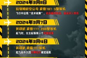 黔南印度空难伤亡惨重，安全事故频发，波音再添“麻烦事”｜图览天下