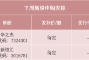 黔南下周，半导体细分龙头来了