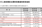 黔南打新！智能卡龙头，来了