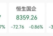 黔南突发“深V”！一股更狂飙近80%